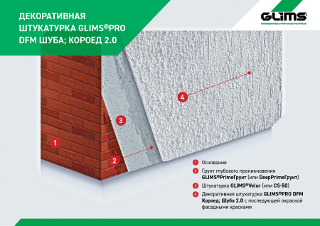 Грунтовка GLIMS®DeepPrimeГрунт (старое название GLIMS®PrimeГрунт) 10 кг Грунтовка GLIMS®DeepPrimeГрунт (старое название GLIMS®PrimeГрунт) 10 кг